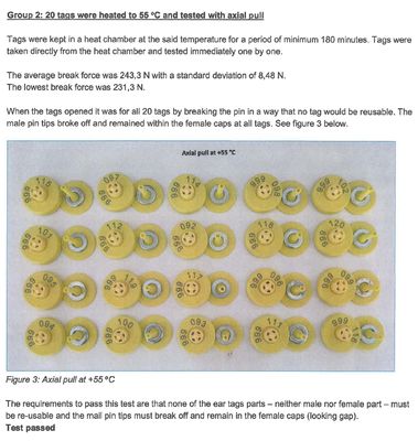 FULL ICAR RFID 동물 귀표는 동물 질병 추적을 강화합니다. 돼지, 소, 양 전자 귀표 - FOFIA