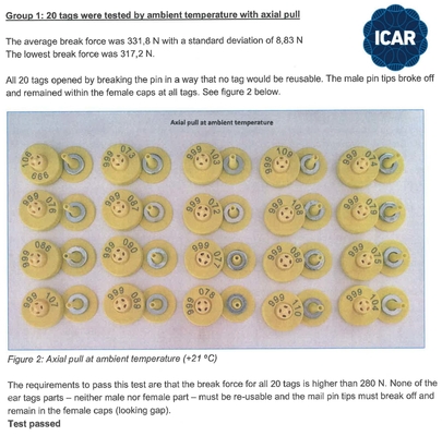 ISO11784/5 공유되지 않은 ICAR 코드 BLE 리더와 FULL ICAR ET908 순환 지원과 함께 동물 식별을위한 RFID 귀 태그