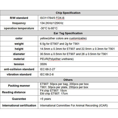돼지 소 양 다주파수 식별을 위한 스마트 칩을 가진 RFID 동물 전자 귀 태그