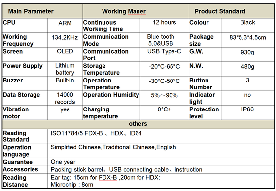 Long Reading Distance 134.2kHz RFID Ear Tag Scanner & Antenna with 30-100cm Range for Enabled PVC Material