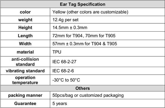 ICAR Certificated Double-sided TPU Animal Ear Tags Laser Printed for Sheep Goat Cattle Livestock Identification